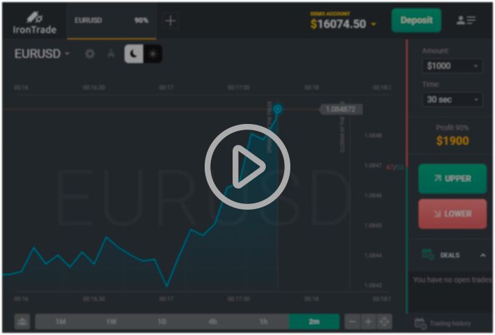 IronTrade Helpdesk